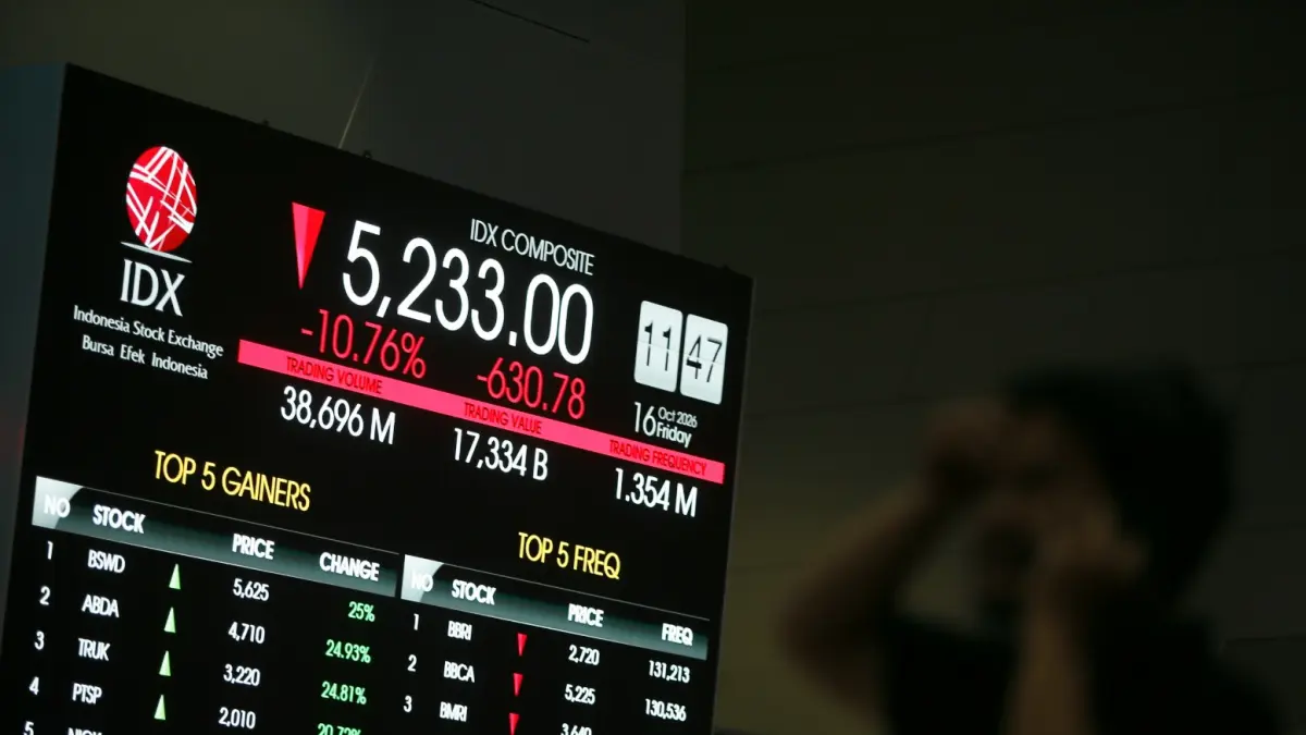Pergerakan grafik IHSG rebound yang didukung investor domestik